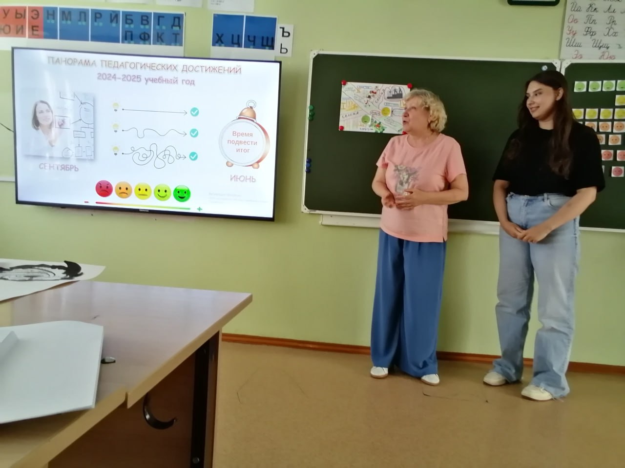 Изображения.
